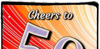 50th Birthday Wishes